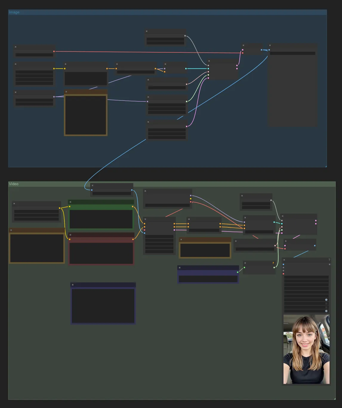 Flux + LTX Combined Workflow